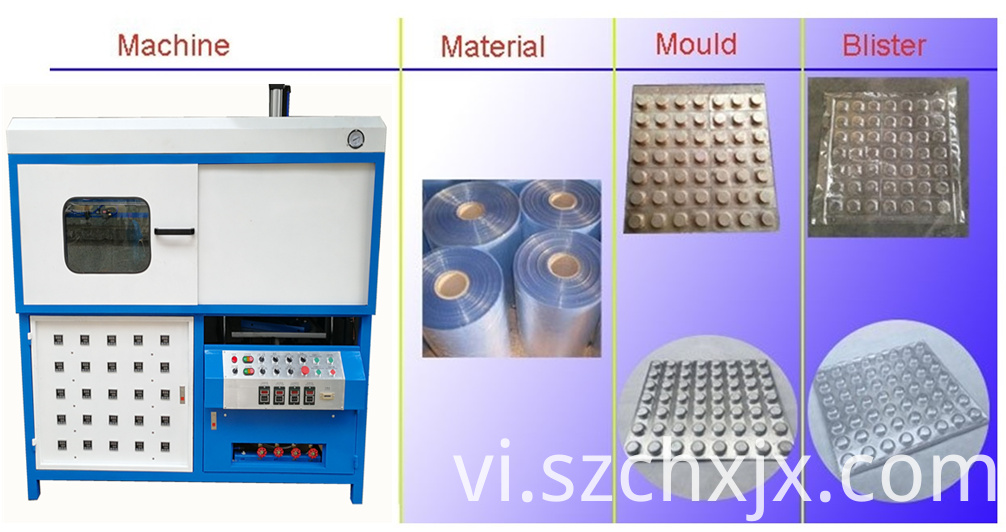 Nguyên tắc làm việc Working principles